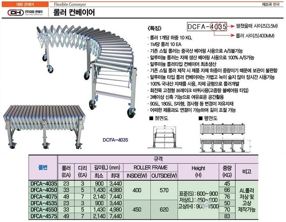 알루미늄형 경제형 자바라 컨베이어 (DFCA Series)_상세페이지