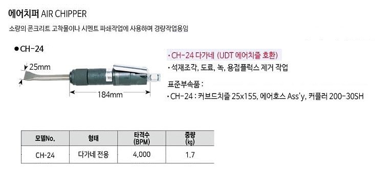 에어치퍼 (CH-24)_상세페이지