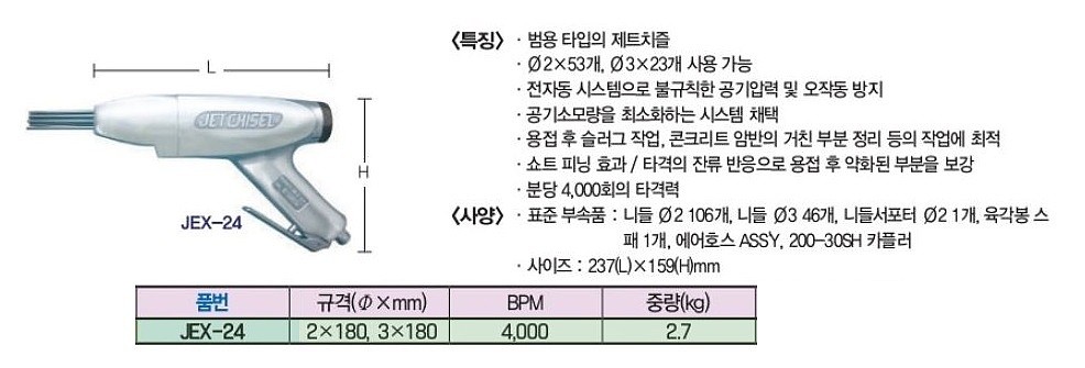 에어제트치즐 (JEX-24)_상세페이지