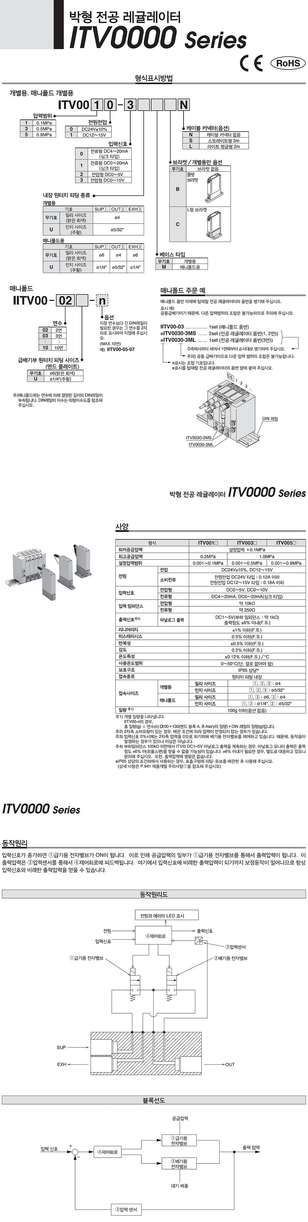 박형 전공 레귤레이터 (ITV0000)_상세페이지