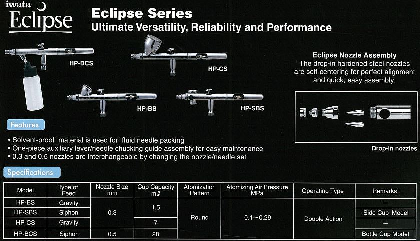 에어 브러쉬 (Eclipse Series/HP-CS)_상세페이지