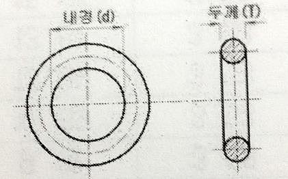 오일링 (실리콘, G타입)_상세페이지