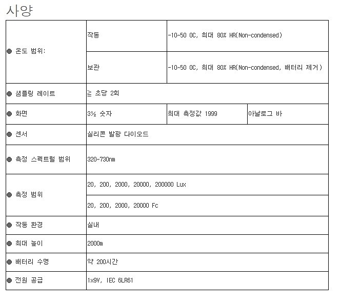 조도계 (MS-6612T)_상세페이지