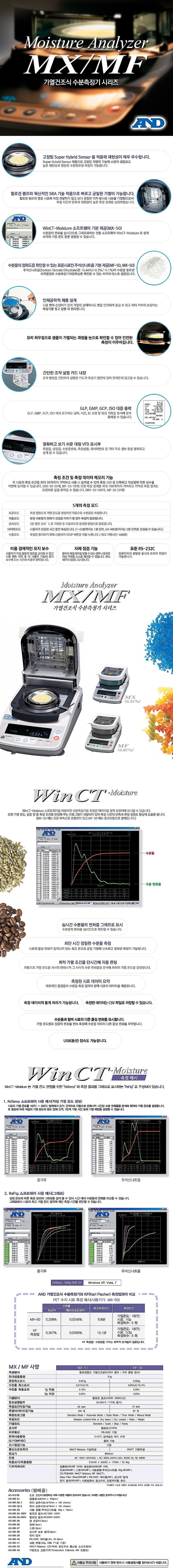 가열 건조식 수분측정기 (MX-50)_상세페이지