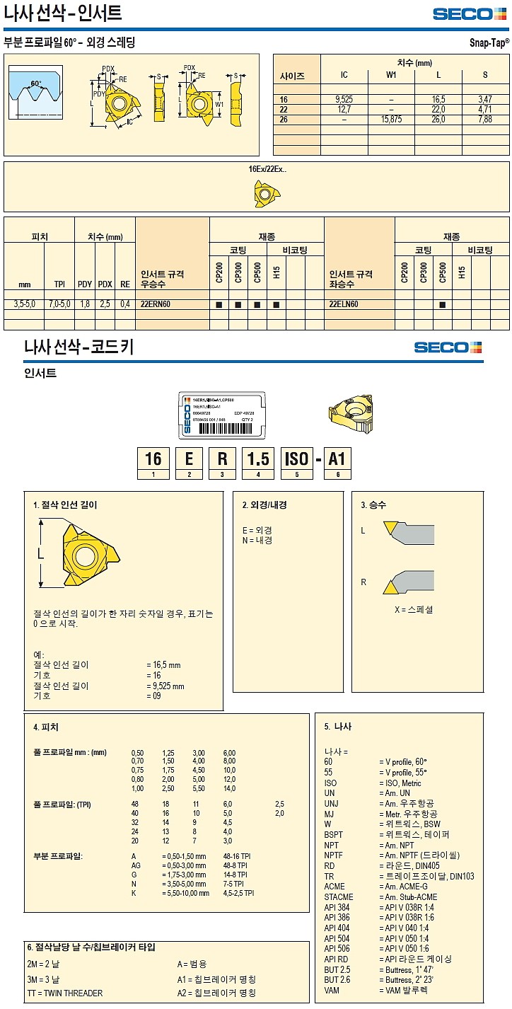외경 나사 인서트 (60˚ EL/ER N60 CP500)_상세페이지