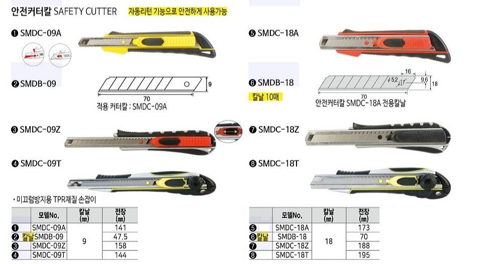 안전 커터칼_상세페이지