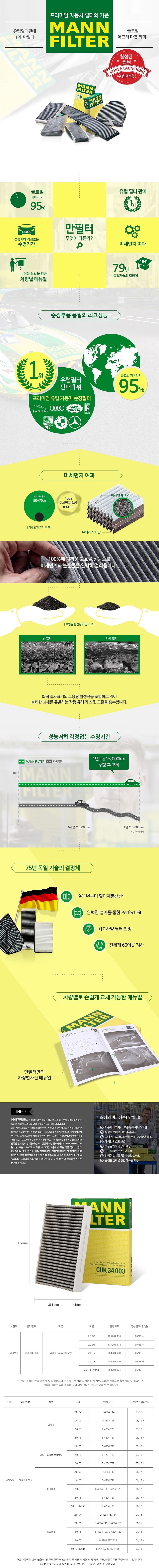 활성탄 에어컨 필터 (CUK34003)_상세페이지