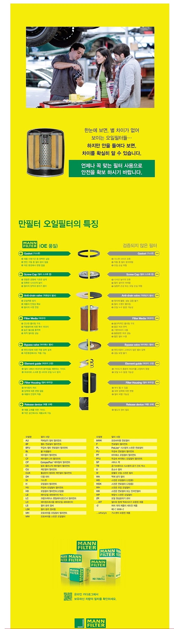 오일필터 (HU7033Z)_상세페이지