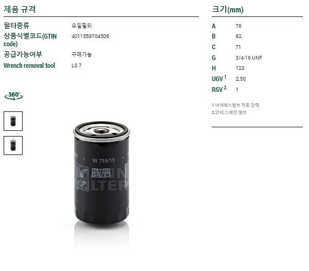 오일필터 (W719/15)_상세페이지