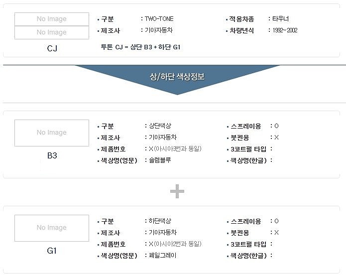 기아 투톤 카스프레이 (CJ / 상B3+하G1)_상세페이지