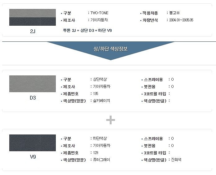 기아 투톤 카스프레이 (2J / 상D3-135+하V9-129)_상세페이지