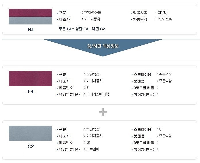 기아 투톤 붓펜 (HJ / 상E4-61+하C2-56)_상세페이지