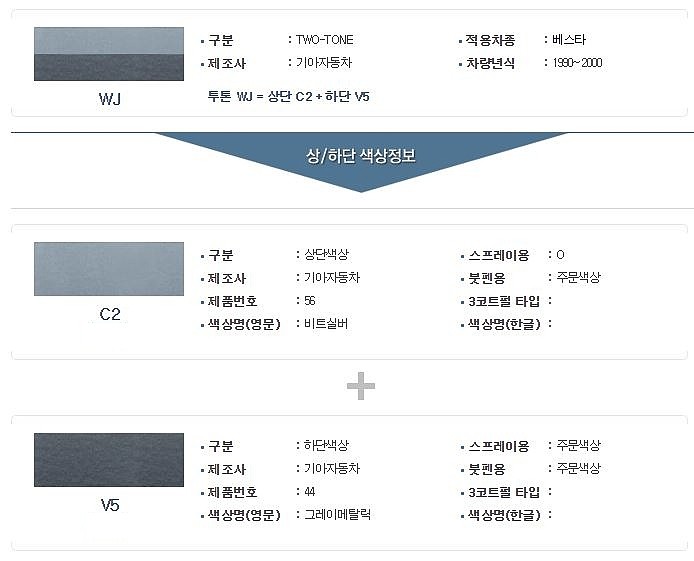기아 투톤 붓펜 (WJ / 상C2-56+하V5-44)_상세페이지