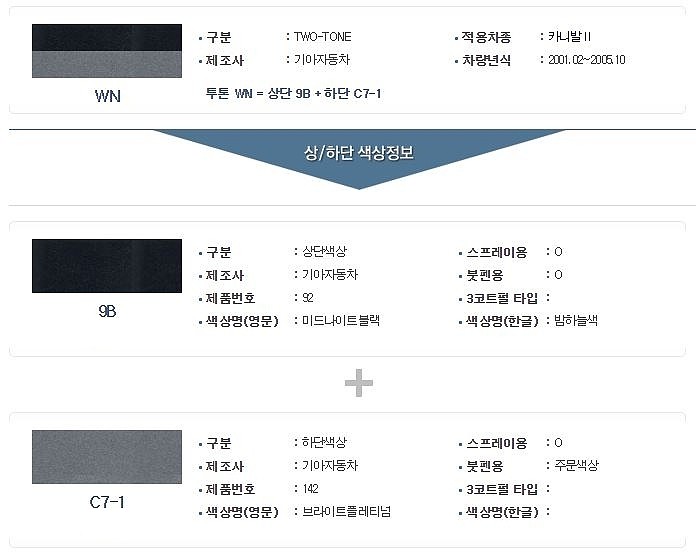 기아 투톤 붓펜 (WN / 상9B-92+하C7-1-142)_상세페이지