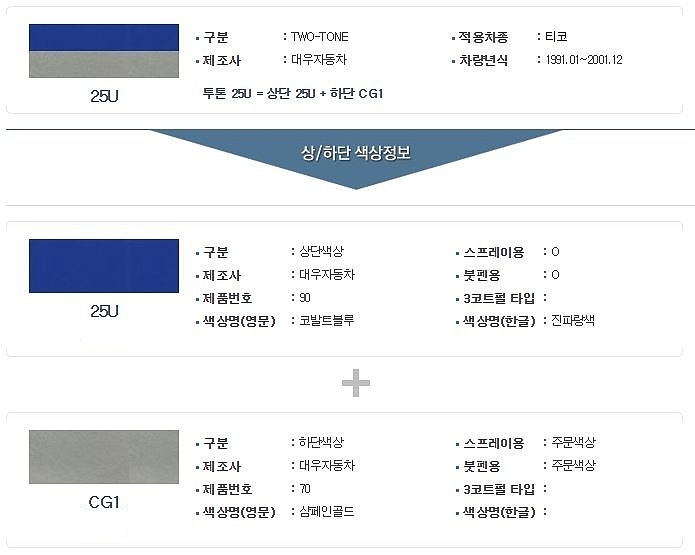 대우 투톤 카스프레이 (25U / 상25U-90+하CG1-70)_상세페이지