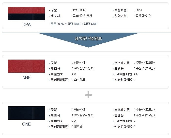 르노삼성 투톤 카스프레이 (XPA / 상NNP+하GNE)_상세페이지