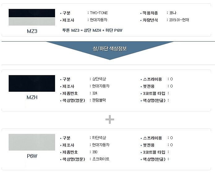 현대 투톤 붓펜 (MZ3 / 상MZH-324+하P6W-390)_상세페이지