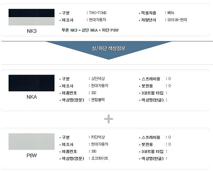 현대 투톤 붓펜 (NK3 / 상NKA-302+하P6W-390)_상세페이지