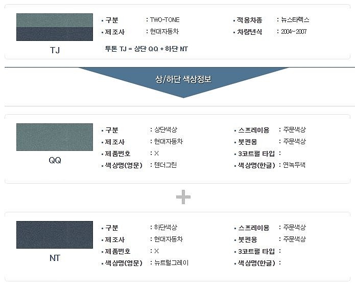 현대 투톤 붓펜 (TJ / 상QQ+하NT)_상세페이지