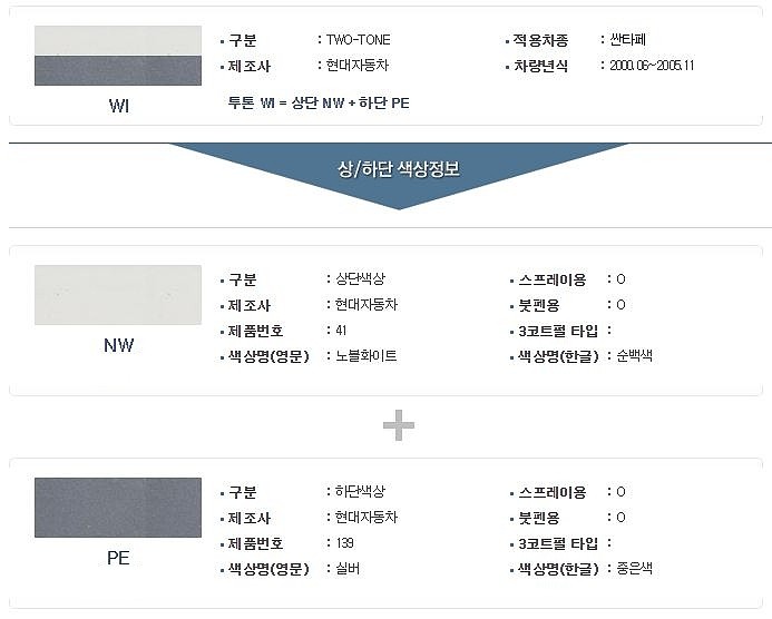 현대 투톤 카스프레이 (WI / 상NW-41+하PE-139)_상세페이지