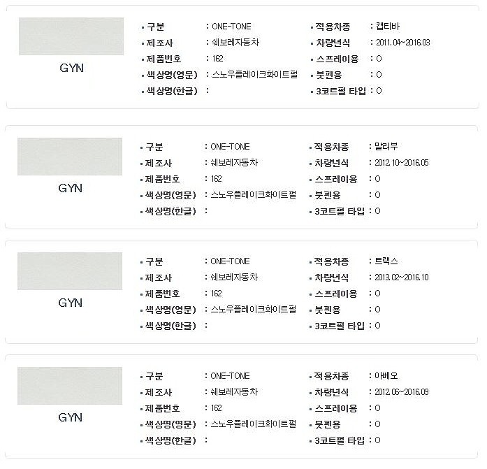 쉐보레 3코트펄 붓펜 (스노우플레이크화이트펄/GYN-162)_상세페이지