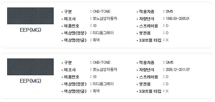 르노삼성 카스프레이 (미디움그레이/EEP-10)_상세페이지