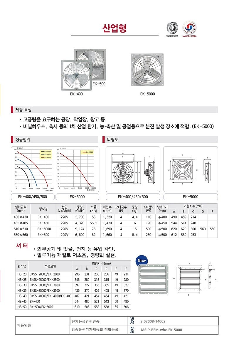 산업용 환풍기 (EK)_상세페이지