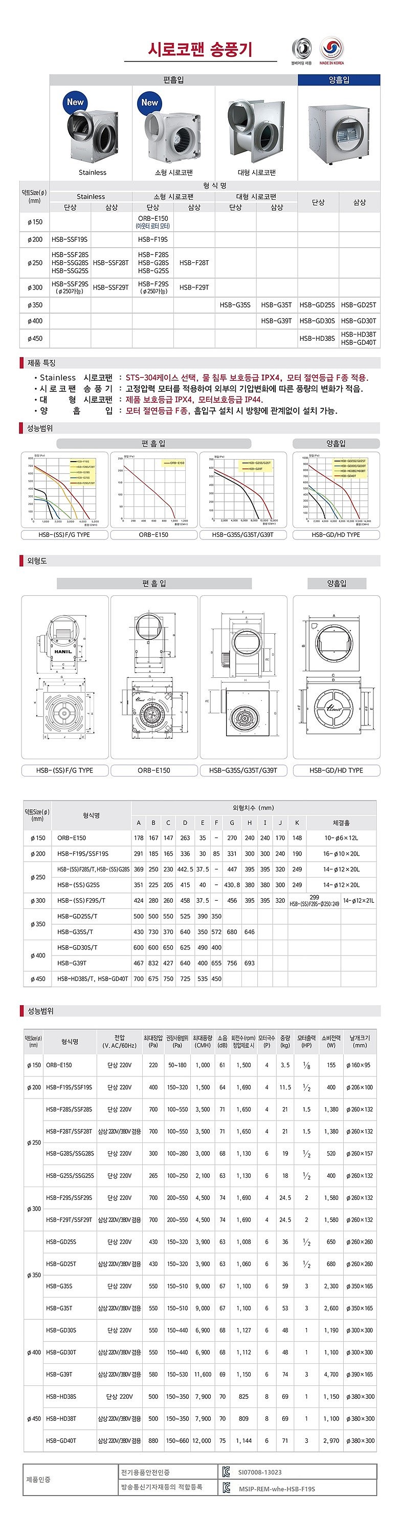 _상세페이지