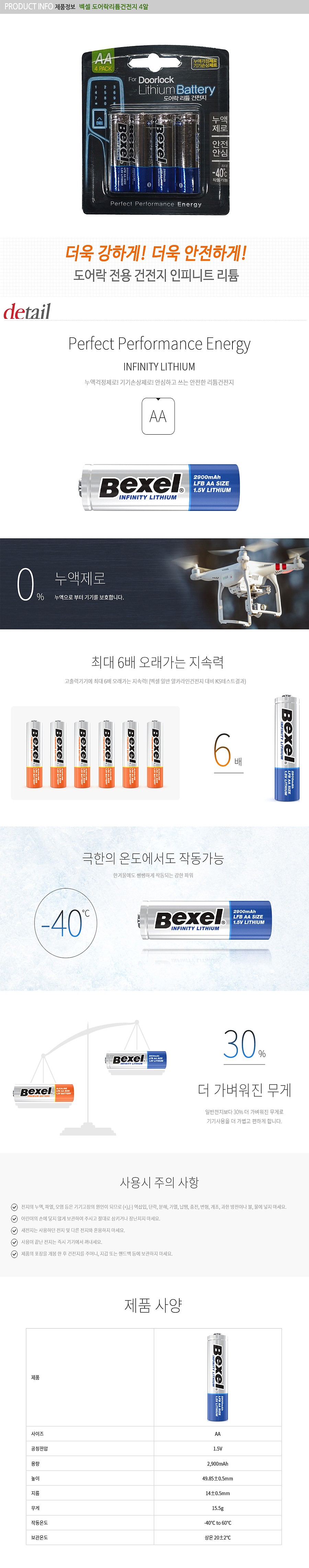 도어락 AA 리튬건전지 4알 (카드타입)_상세페이지
