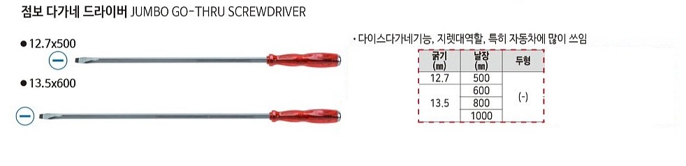 점보 다가네 드라이버 (3800)_상세페이지