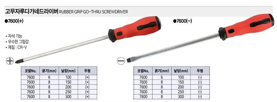 고무자루 다가네 드라이버 (7600)_상세페이지