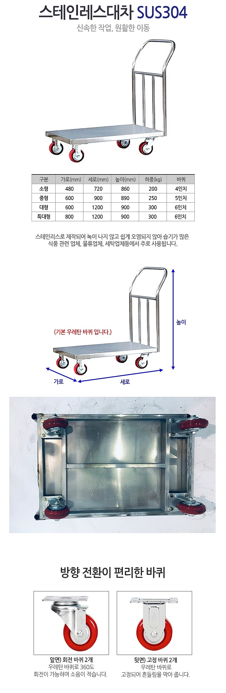스테인레스 대차_상세페이지