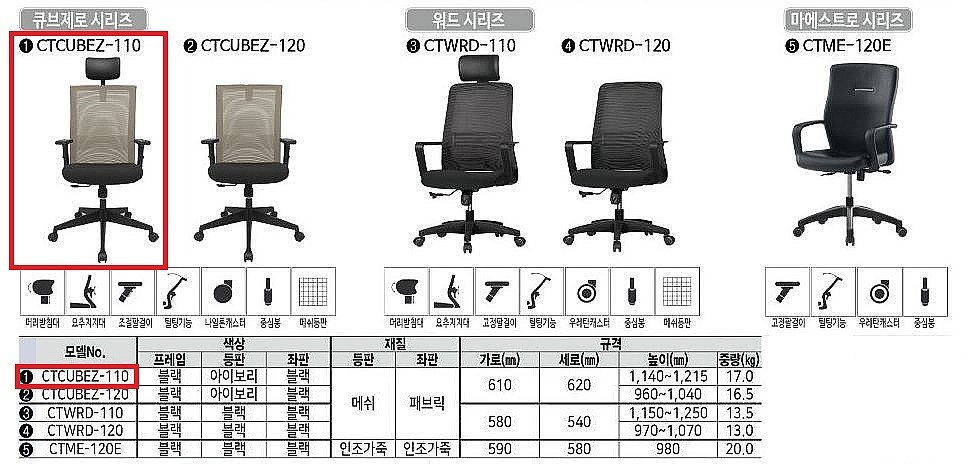 사무용 의자 (CTCUBEZ)_상세페이지
