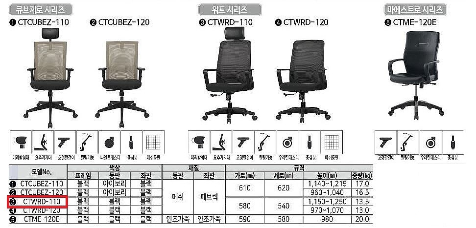 사무용 의자 (CTWRD)_상세페이지
