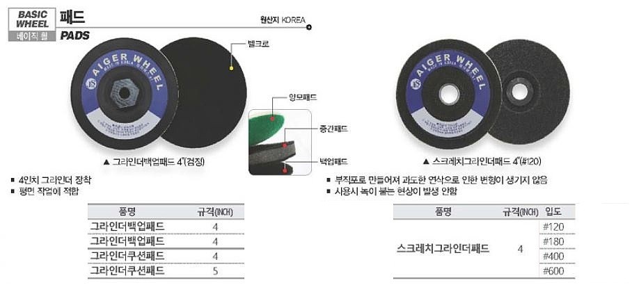 그라인더 쿠션 패드_상세페이지