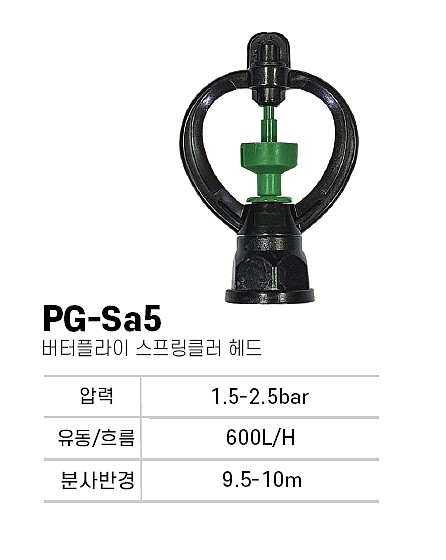 버터플라이 스프링클러 헤드_상세페이지