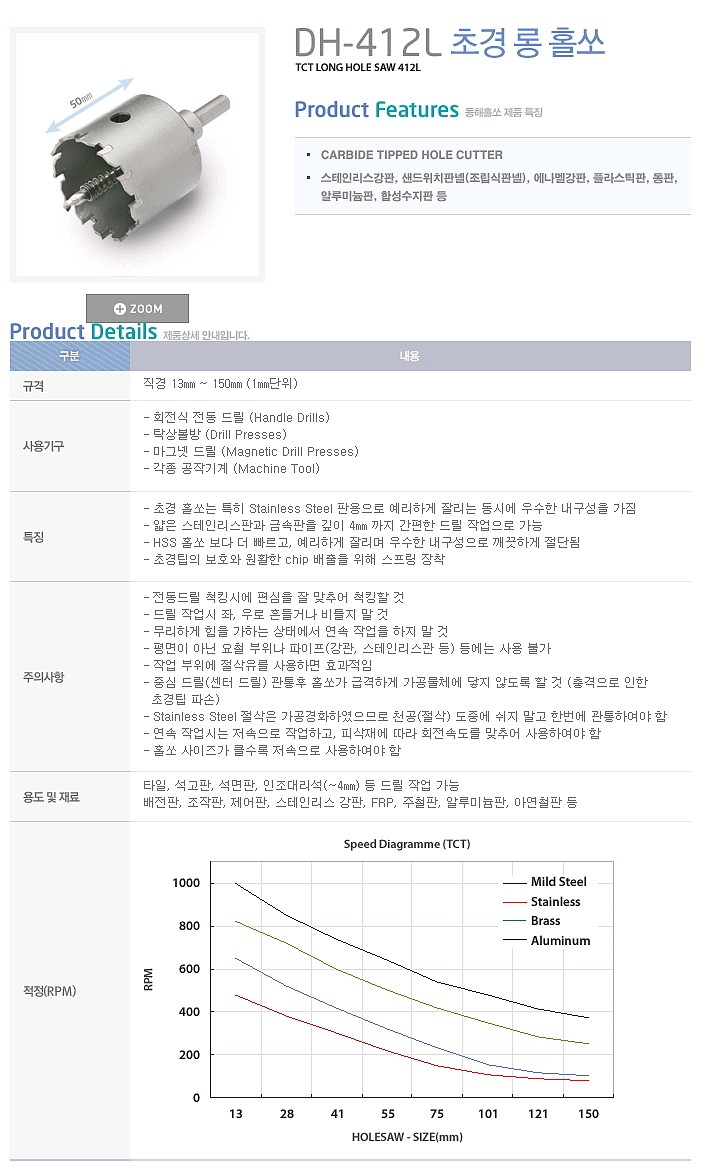 초경 롱 홀쏘 (DH-412L)_상세페이지