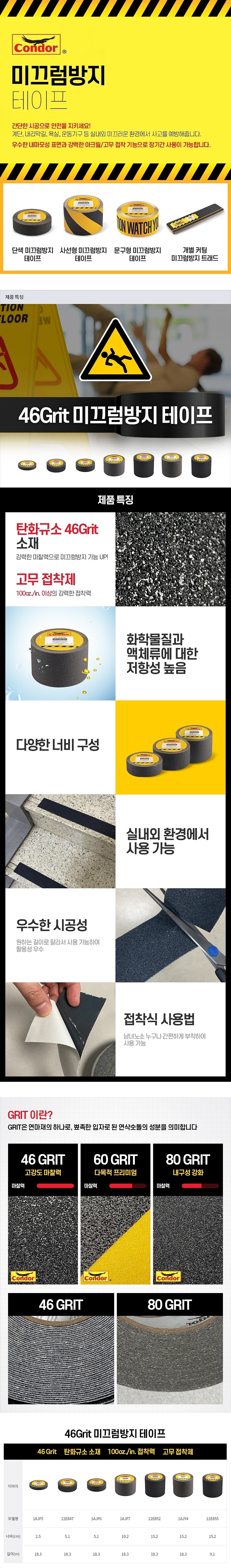 미끄럼 방지 테이프 (12E8)_상세페이지