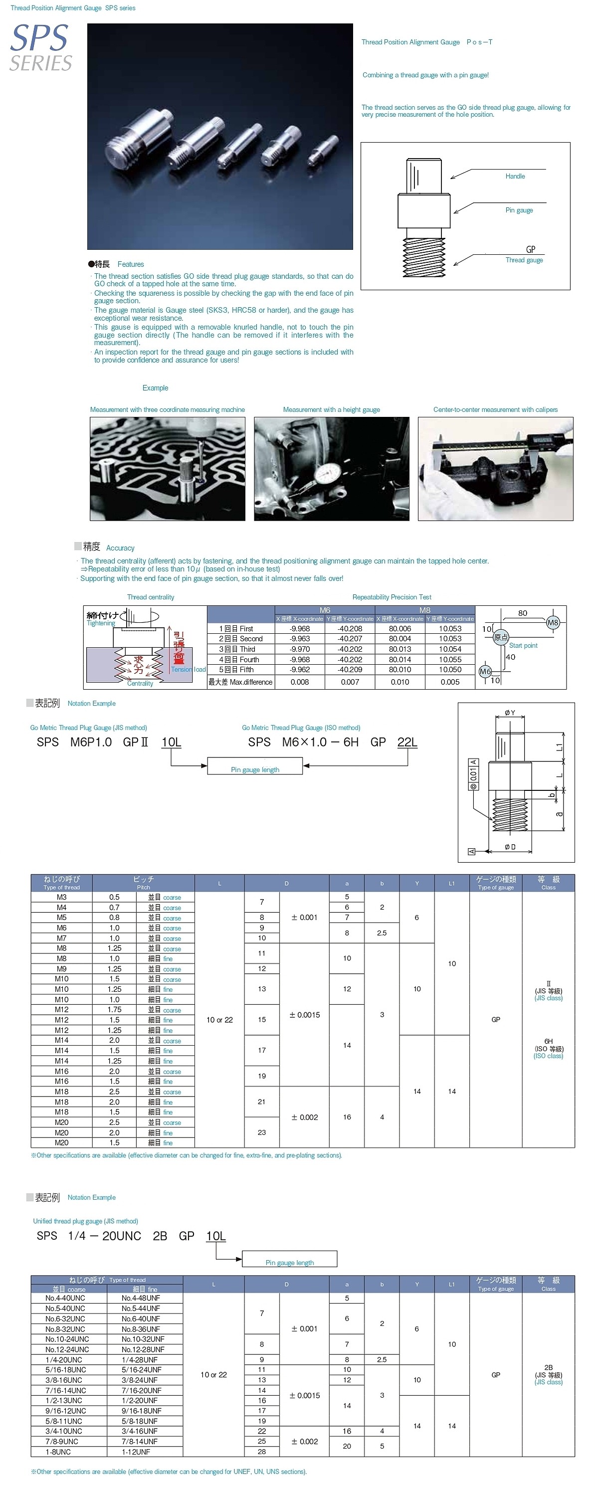 나사 위치 게이지 (SPS M18)_상세페이지