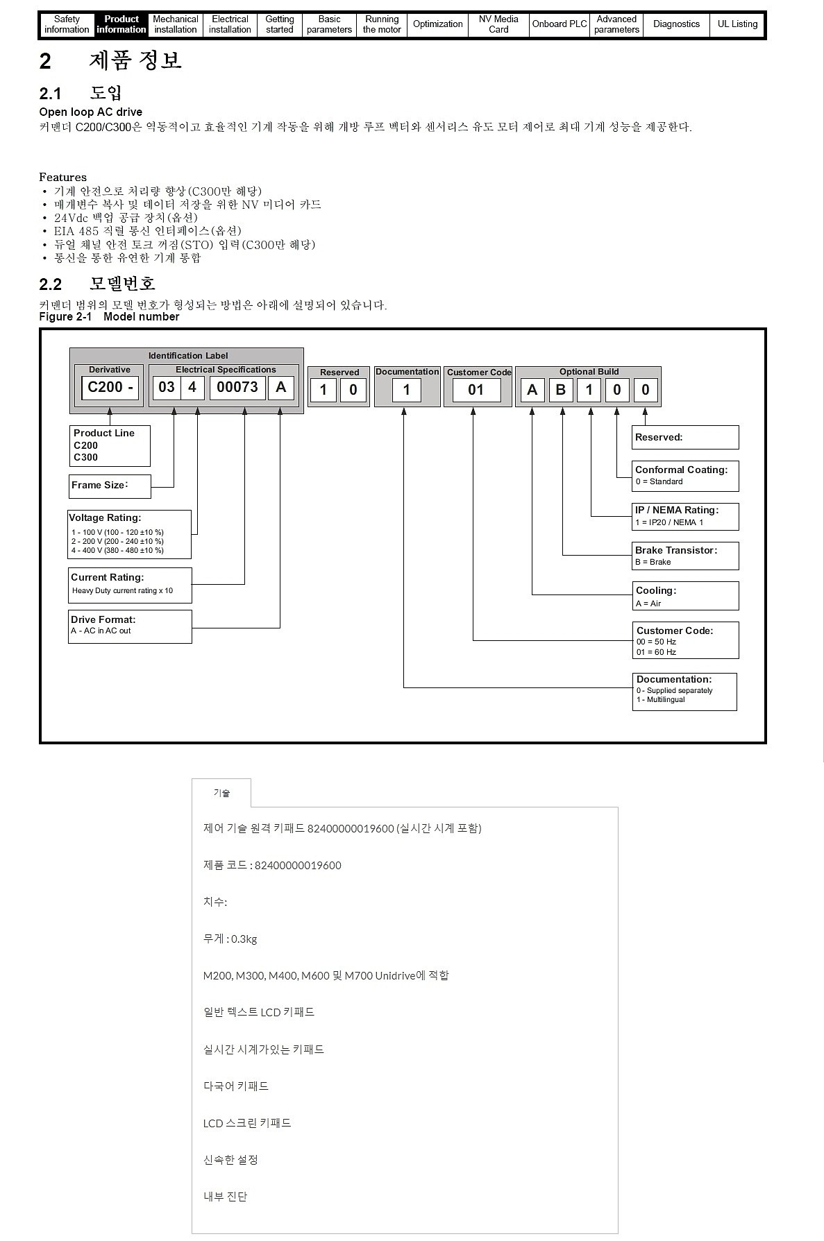 제어 기술 원격 키패드(82400000019600)_상세페이지