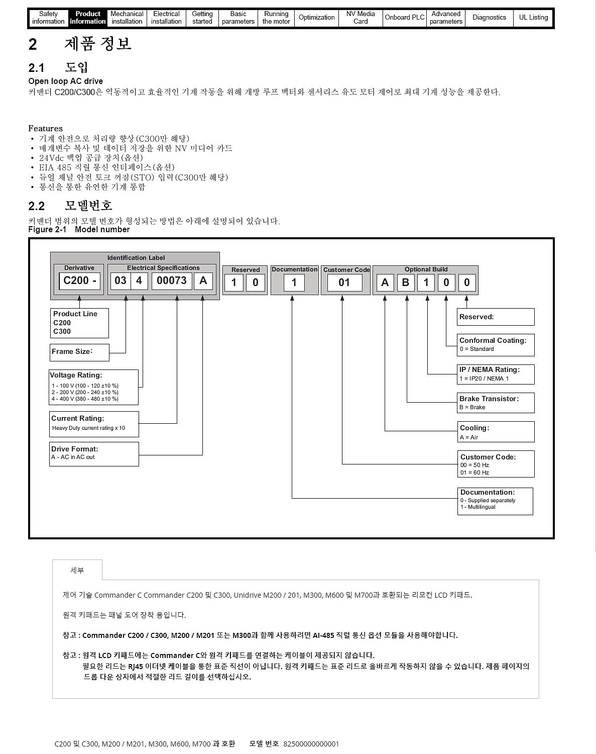 COMMANDER C 리모컨 LCD 키패드(82500000000001)_상세페이지