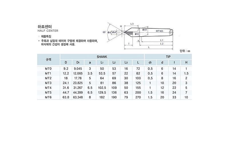 하프센터 (MT)_상세페이지