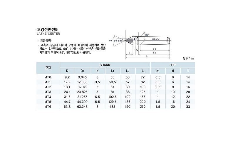 _상세페이지