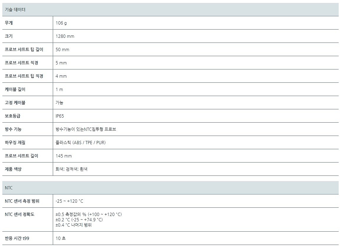 탐침 온도 프로브 (0614 1212)_상세페이지