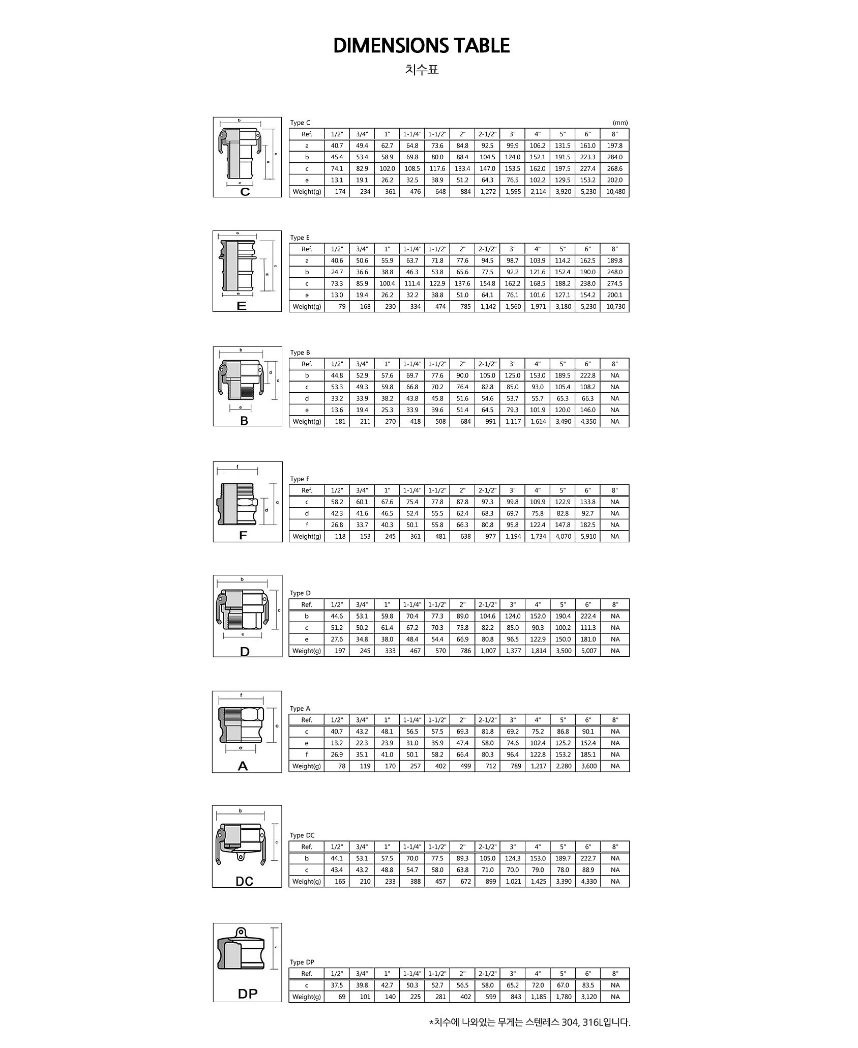 _상세페이지