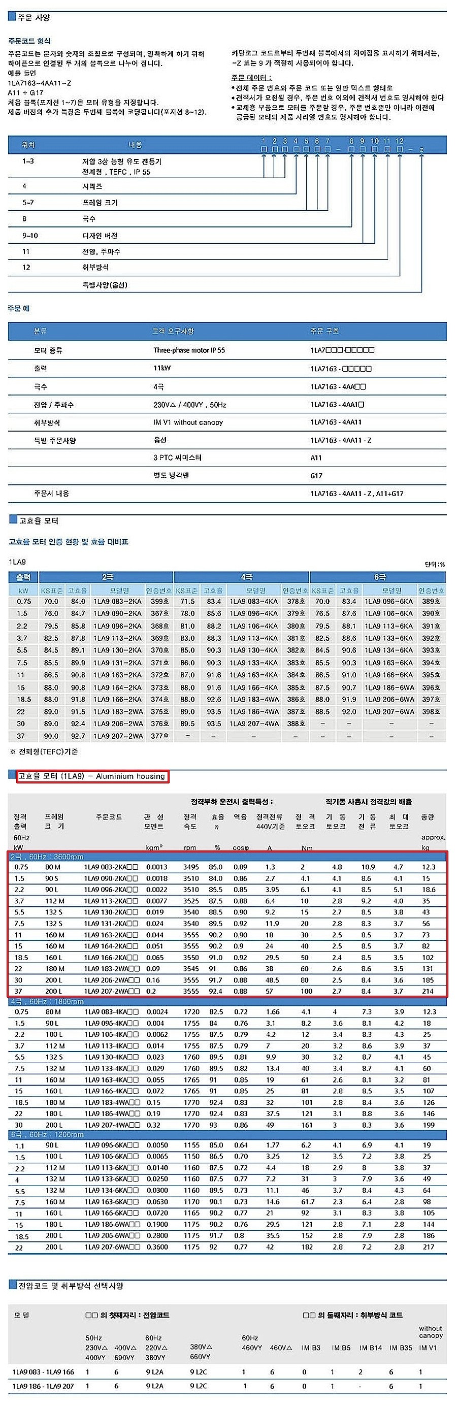 2극 프리미엄 수평 모터 (IE3-B3 삼상)_상세페이지