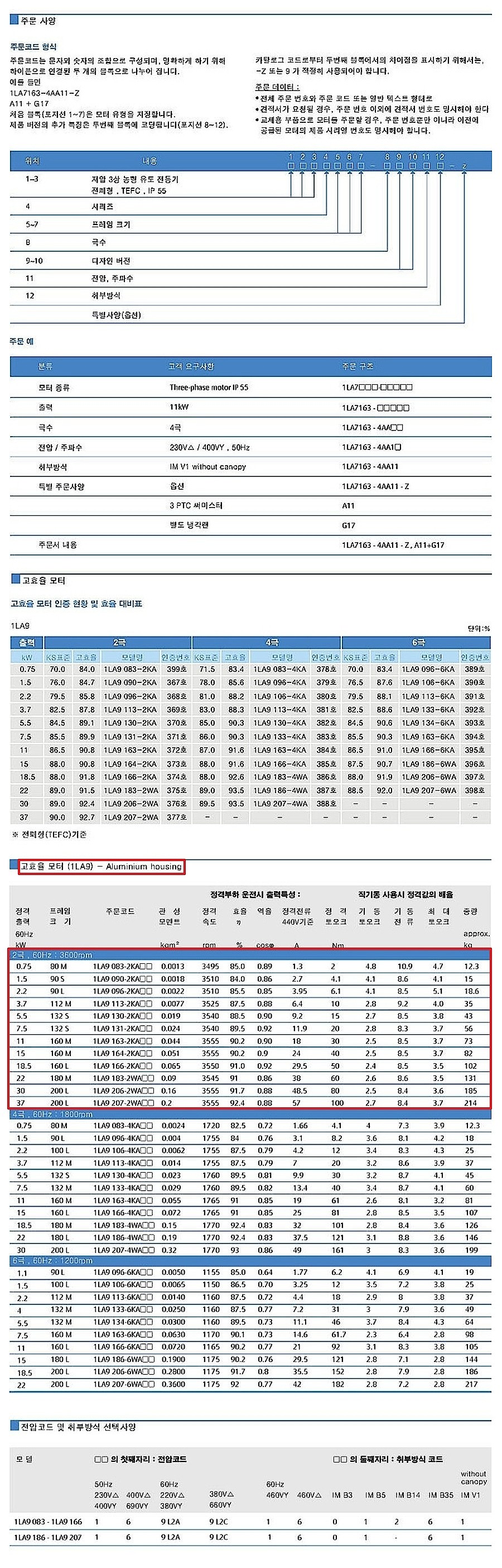 2극 프리미엄 수직 모터 (IE3-B5 삼상)_상세페이지
