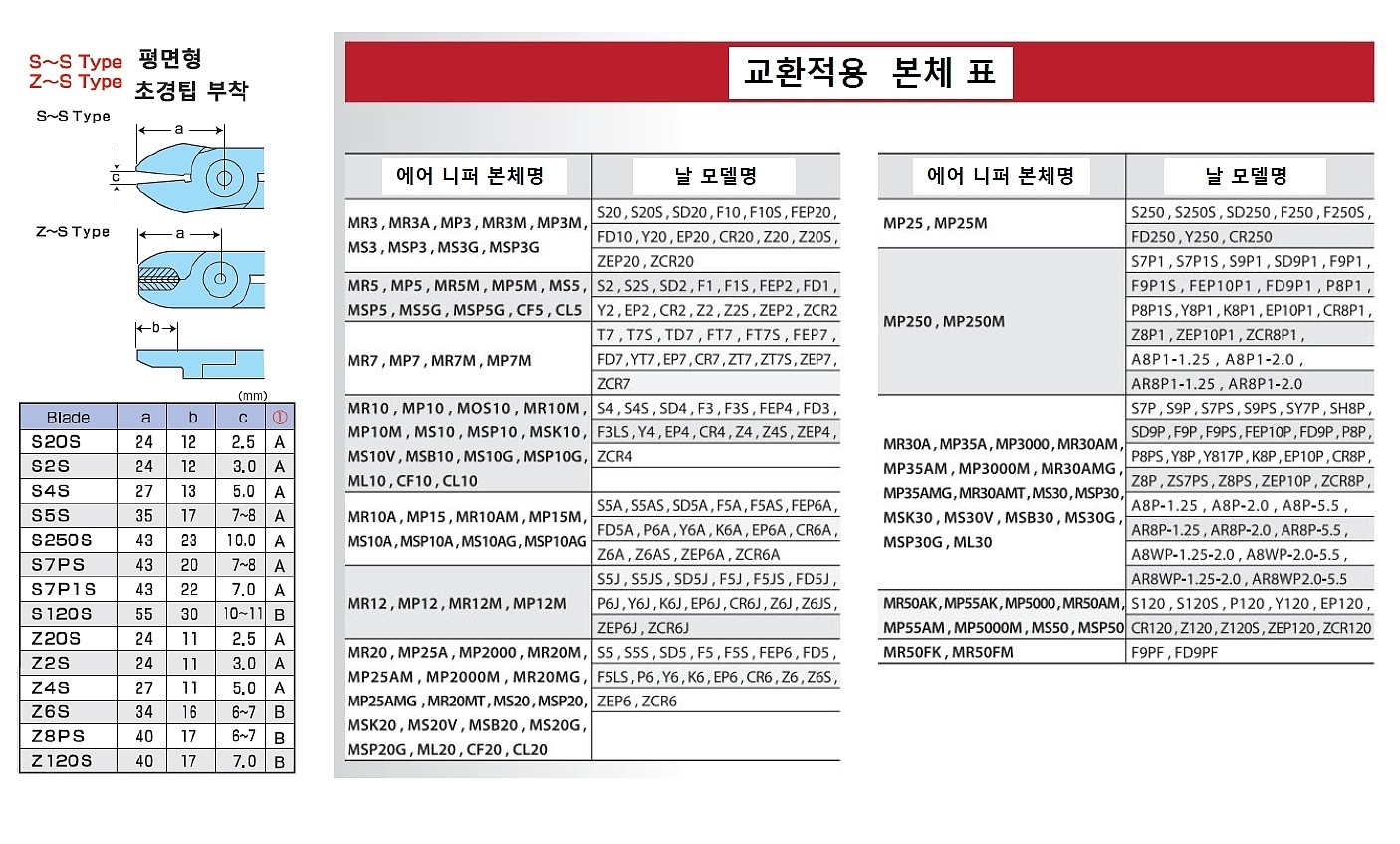 에어 니퍼날 (평면형)_상세페이지