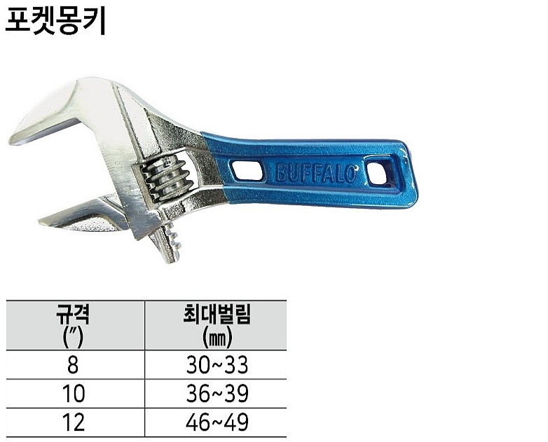 포켓 몽키스패너_상세페이지