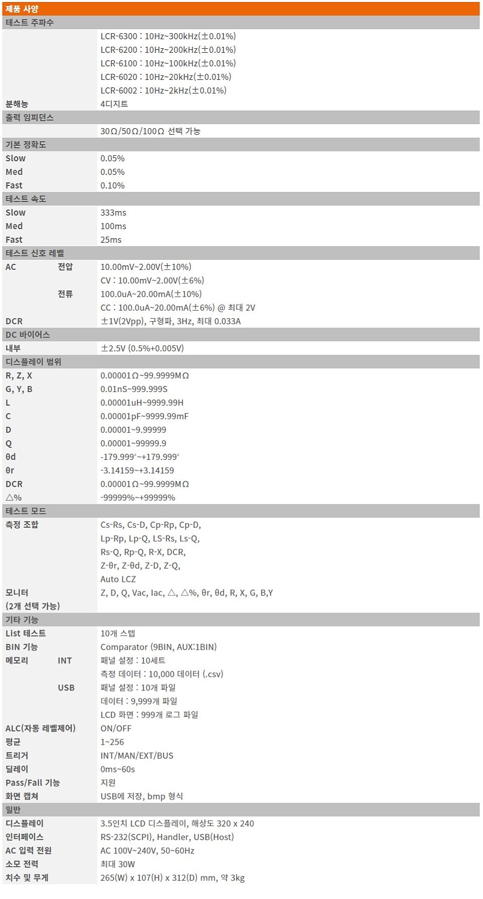 고정밀 LCR 미터 (LCR-6000 Series)_상세페이지